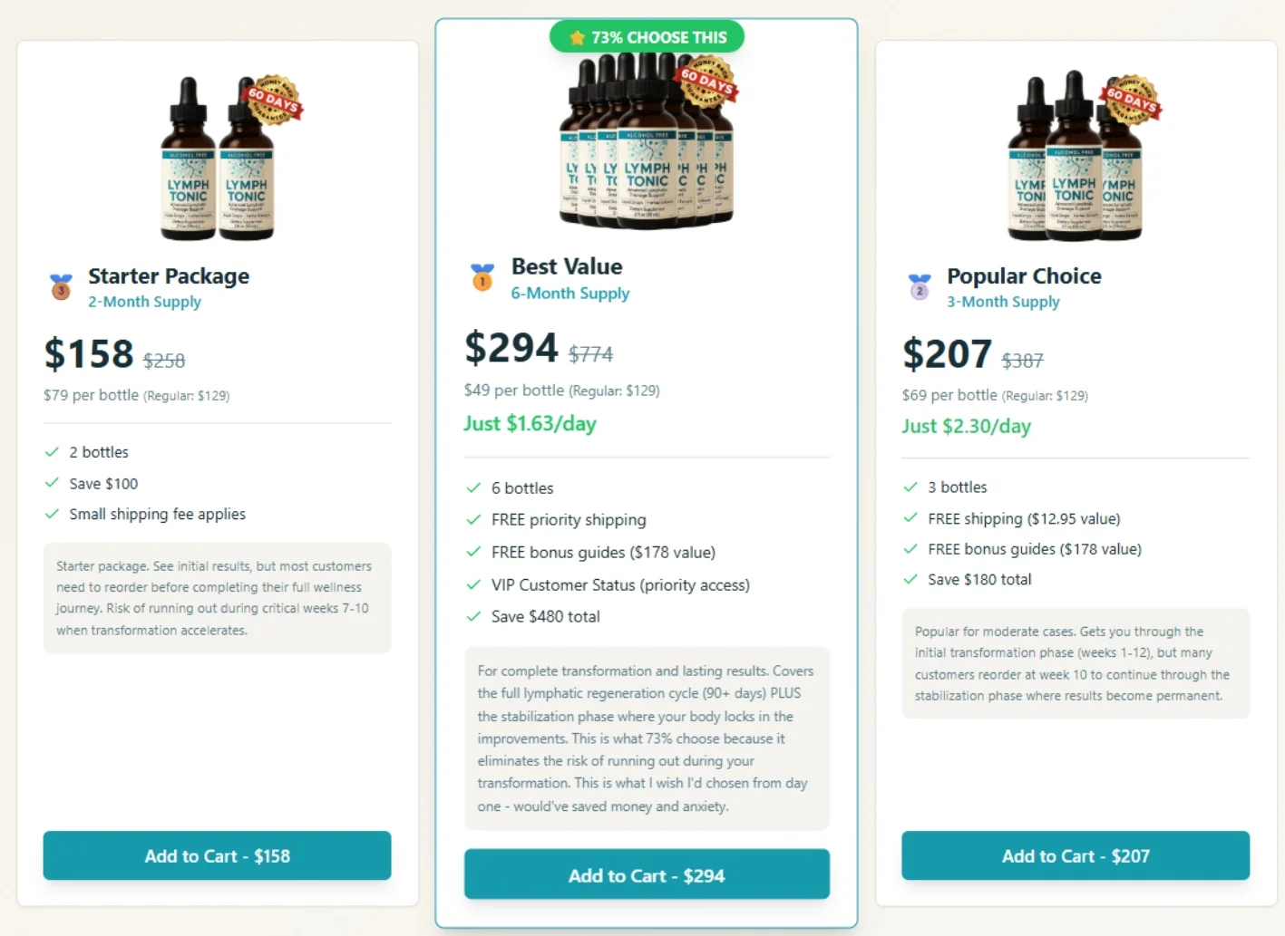 lymph tonic pricing